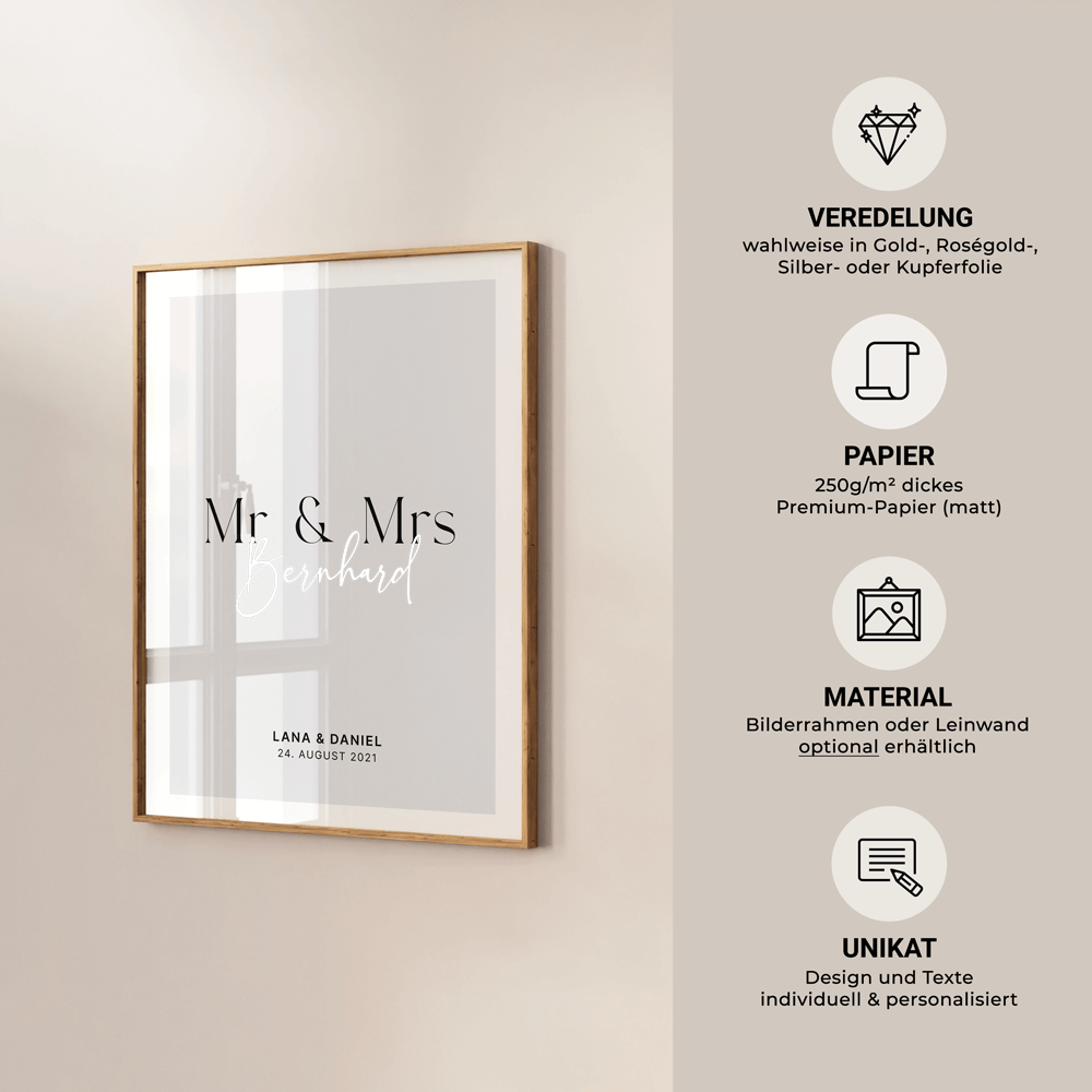 Wandbilder Mr & Mrs DeinWeddingshop