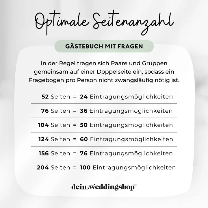 Gästebuch Pure Botanical DeinWeddingshop