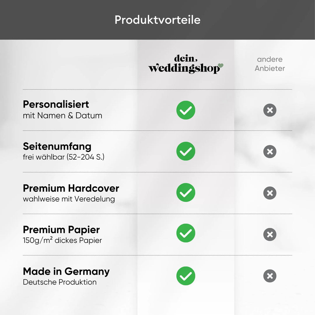 Gästebuch Pure Botanical DeinWeddingshop